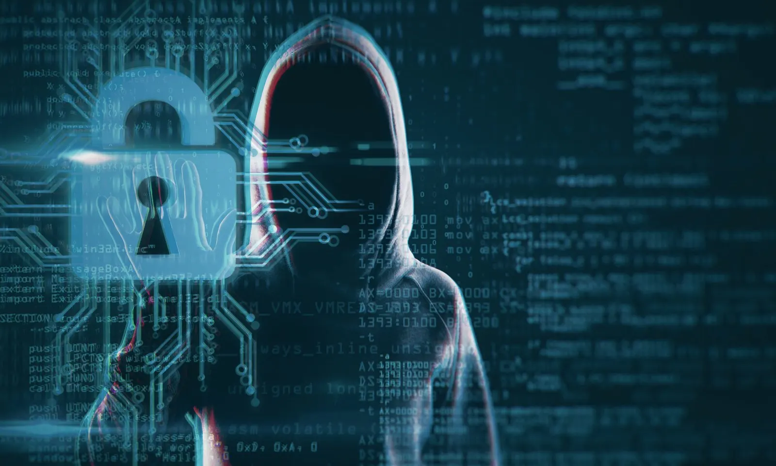 Cyber Security Incident Response